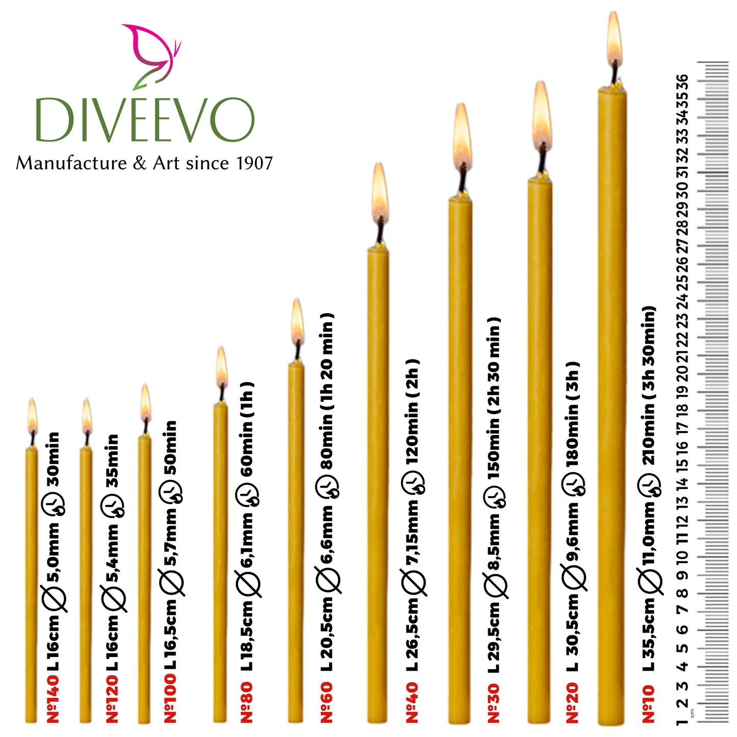 Yellow beeswax candles – 1 kg, various sizes of your choice
