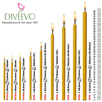 Yellow beeswax candles – 1 kg, various sizes of your choice